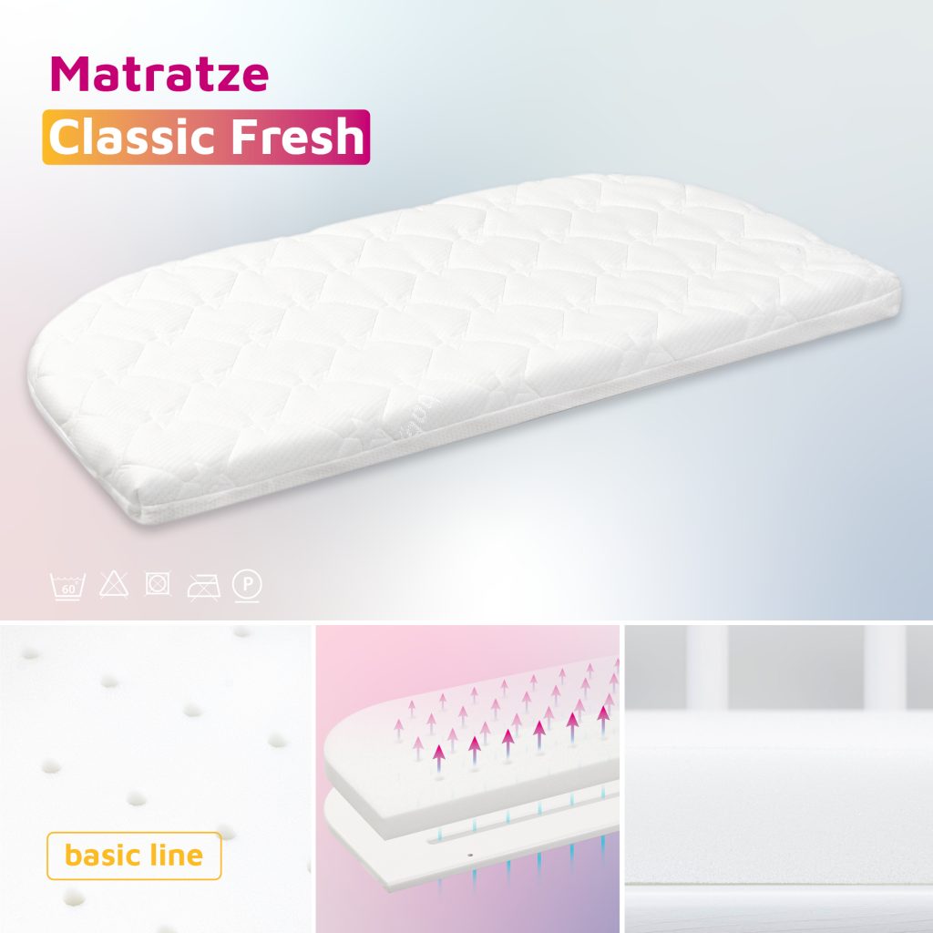 babybay Matratze Classic Fresh, Produktgrafik mit Detailansichten