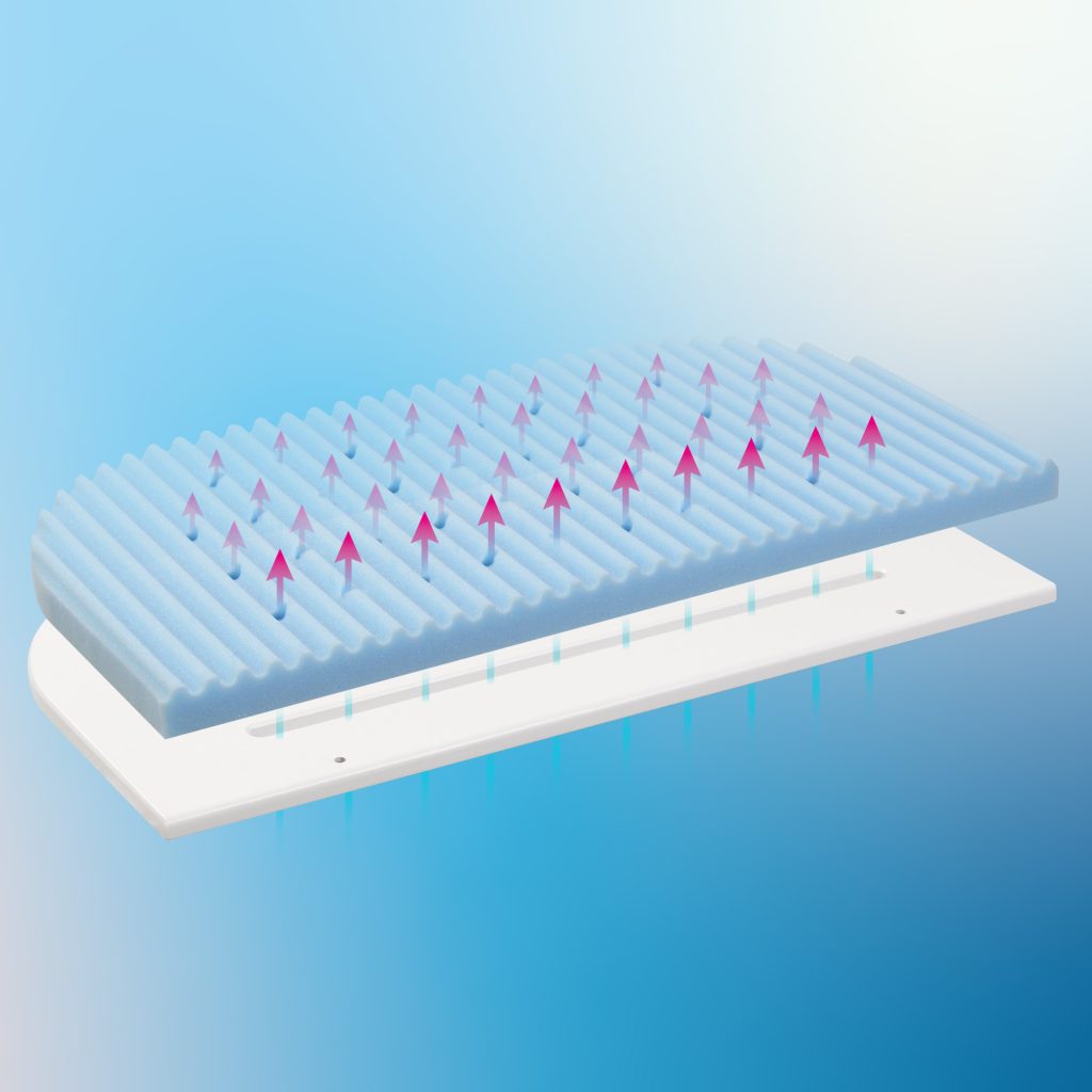 babybay Matratze MediTex Wave 3D, Grafik der Luftzirkulation durch Kern und Lattenrost