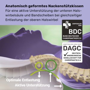 Centa-Star NeckProtect Ultra Nackenstützkissen