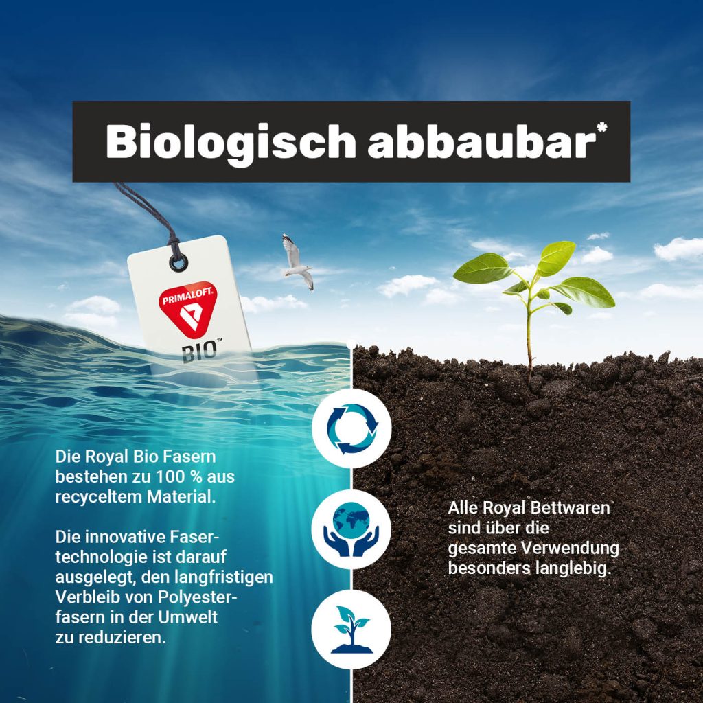 Centa-Star Royal – Infografik zur biologisch abbaubaren PrimaLoft-BIO-Faser