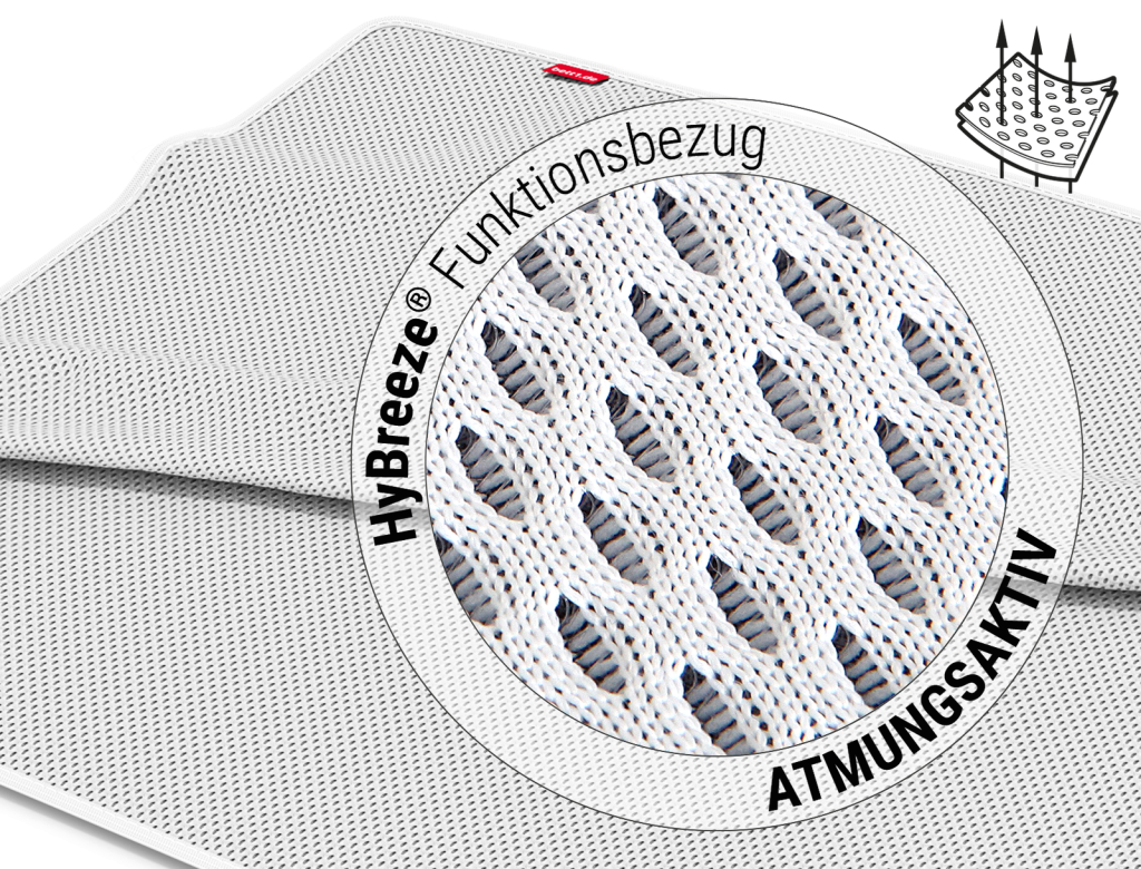 bett1 BODYGUARD Inkontinenzauflage – Nahaufnahme des HyBreeze-Abstandsgestricks