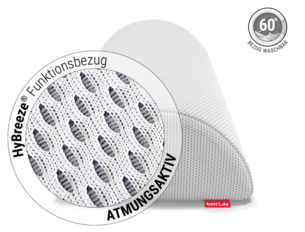 bett1 BODYGUARD Knie- und Nackenrolle – Nahaufnahme des HyBreeze-Bezugs