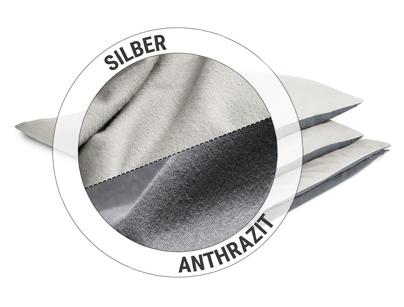Detail der Wendeseiten Silber und Anthrazit der BODYGUARD Flanell-Bettwäsche