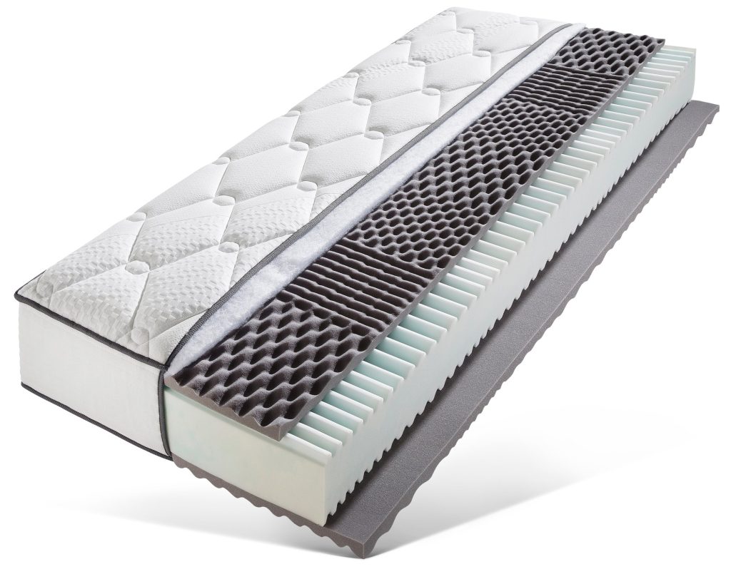 Breckle Double Comfort Matratze – Anschnitt mit Noppenschaum und Zonenkern