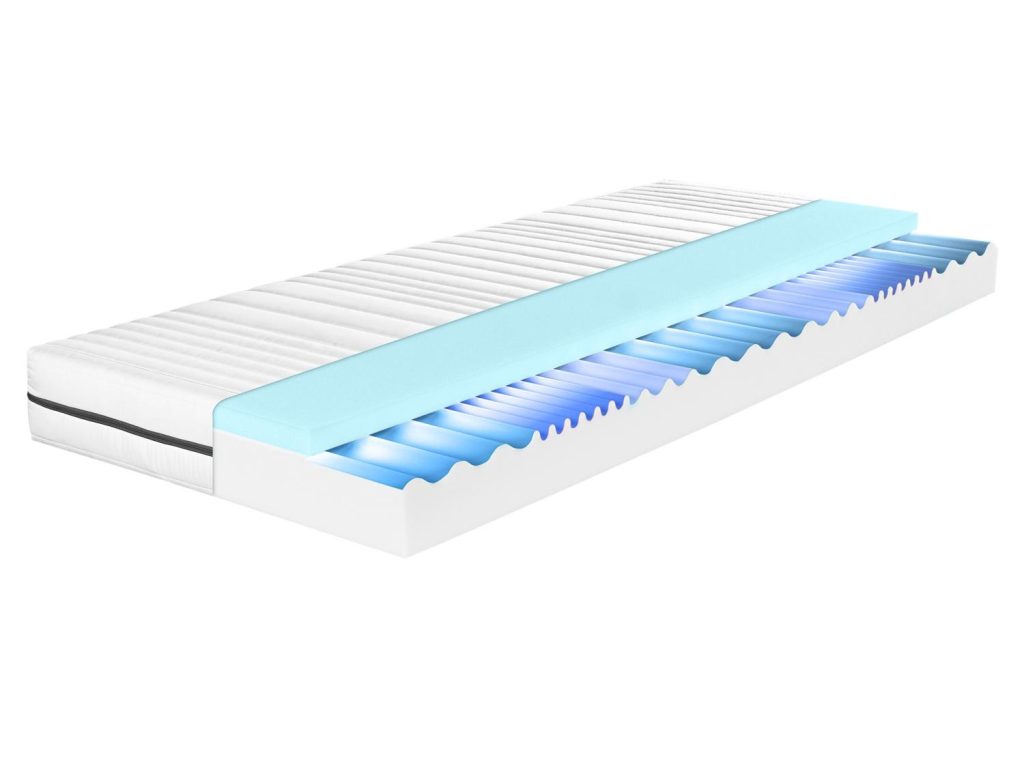 Lidl Livarno Home Waves – Querschnitt mit Kern und Schichten
