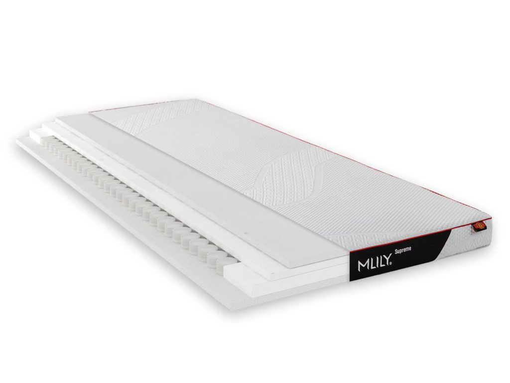 MLILY Supreme Spring Topper – aufgeschnittener Aufbau mit Mini-Taschenfedern