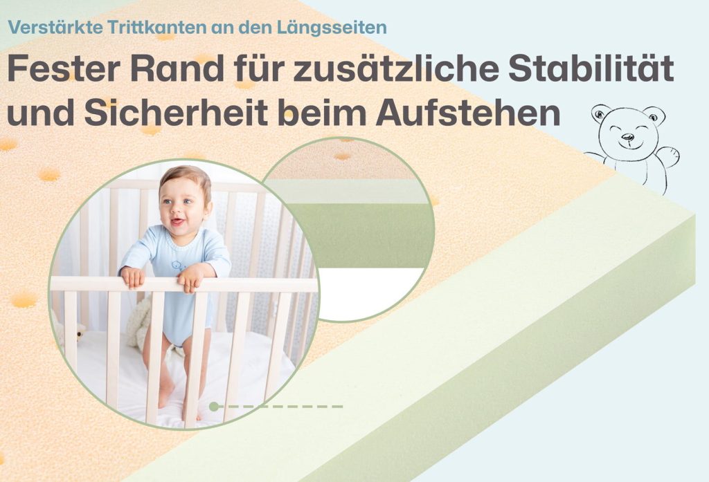 Ravensbärchen Mini – Grafik der verstärkten Trittkanten an den Längsseiten