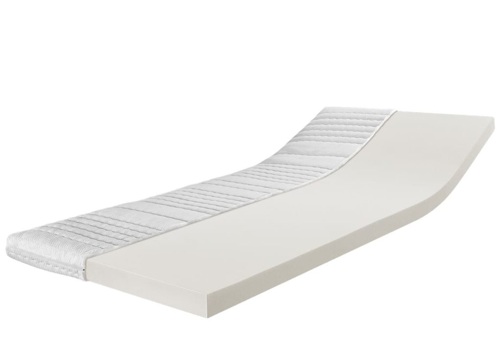 Ravensberger Thermo-LUX Visco-Topper