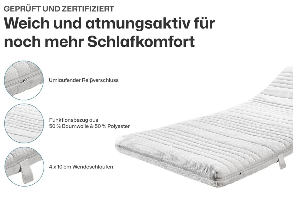 Ravensberger Thermo-LUX Visco-Topper – Bezug mit Reißverschluss und Wendeschlaufen im Detail