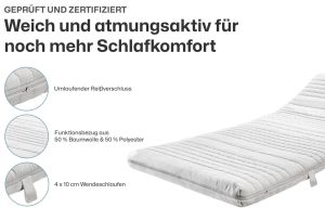 Ravensberger Thermo-LUX Visco-Topper