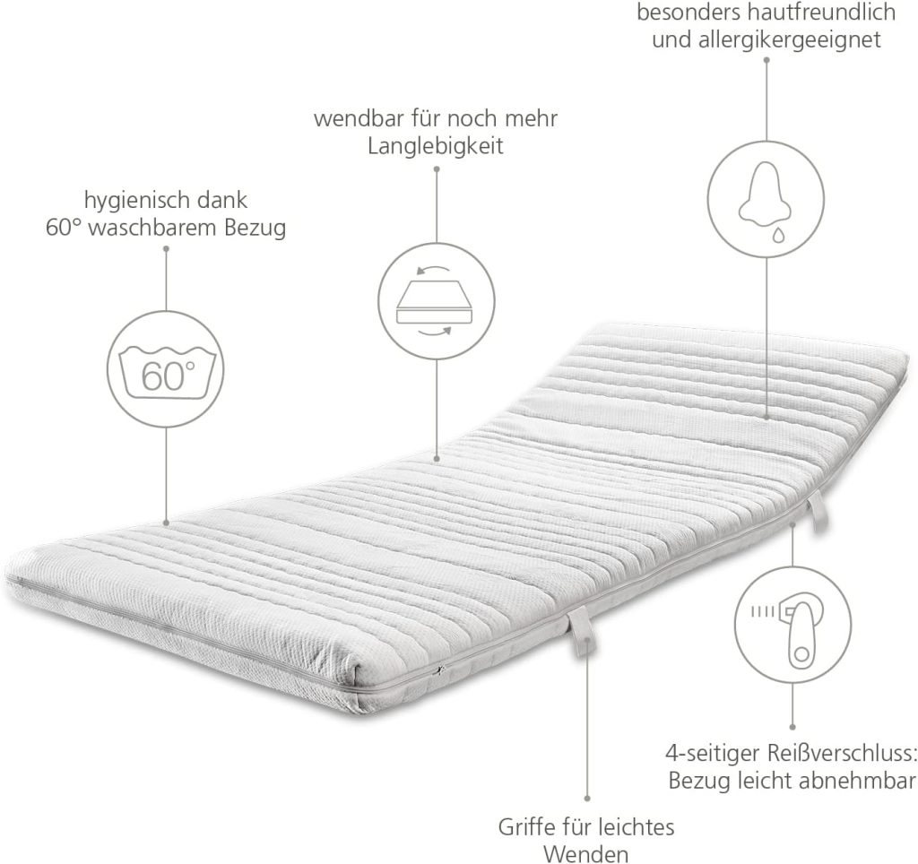 Ravensberger Thermo-LUX Visco-Topper – Infografik zu Bezug, Wendegriffen und 60-Grad-Wäsche