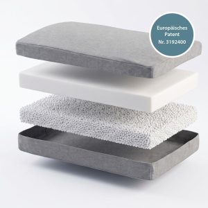 Theraline Das Kopfkissen
