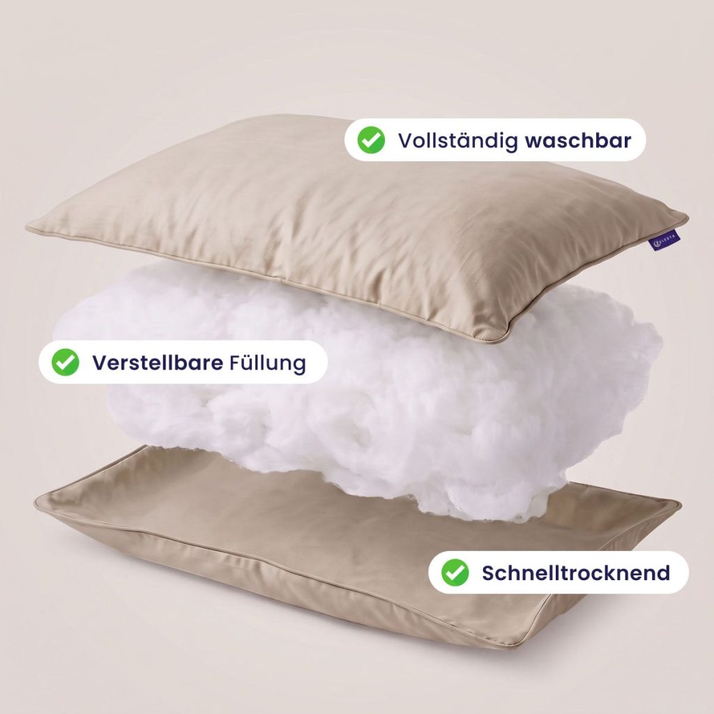Zelesta Comfort Kopfkissen mit geöffneter Hülle und Bällchenfüllung, Aufbau mit Beschriftung