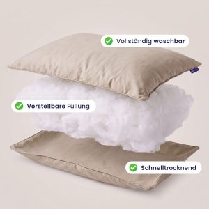 Zelesta Comfort Waschbares Kopfkissen