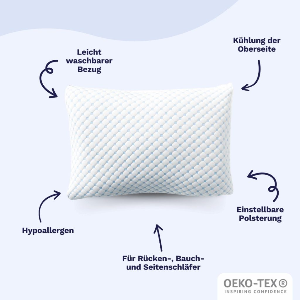 Zelesta FlexPillow mit beschrifteten Eigenschaften wie kühlende Oberseite und einstellbare Polsterung