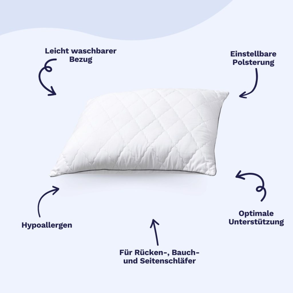 Zelesta KiddyPillow mit beschrifteten Eigenschaften wie einstellbare Polsterung
