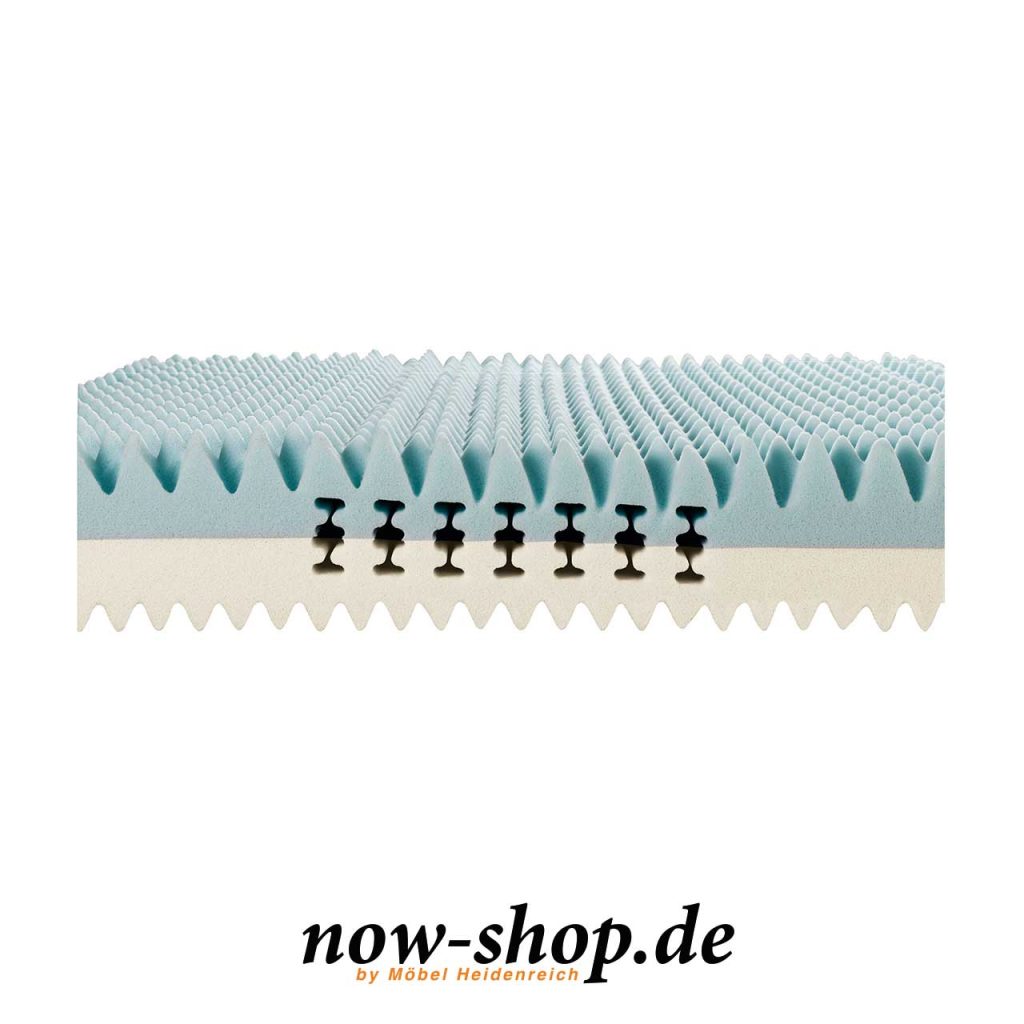 hülsta minimo Kaltschaum 8610 – Querschnitt der Schaumschichten